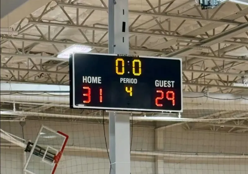 scoreboard